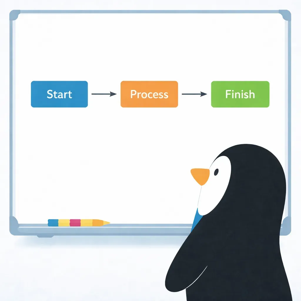 Instrumentos limitados