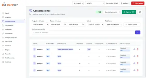 Lista de Conversaciones.