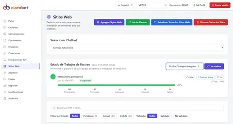 Vista de sitios web.