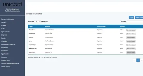 Administración de usuarios