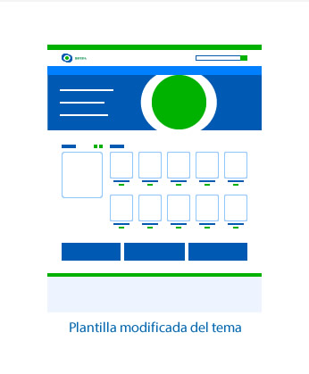 plantilla_modificada_tema